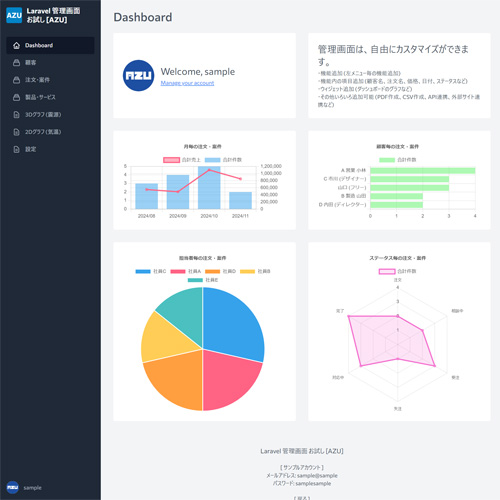Laravel 管理画面: ダッシュボード